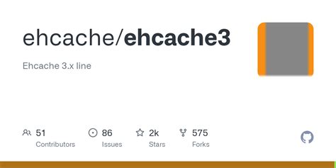Image result for Ehcache