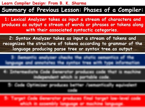 Image result for Types of Compiler