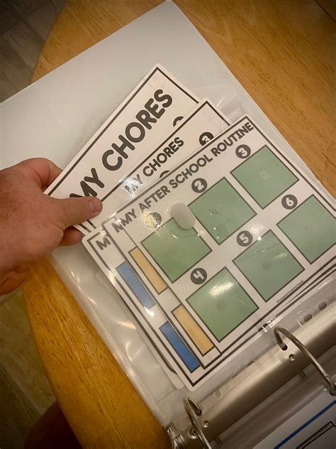 Image result for Visual Routine Cards