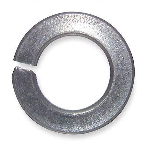 Image result for How to Tight Using Split Washer