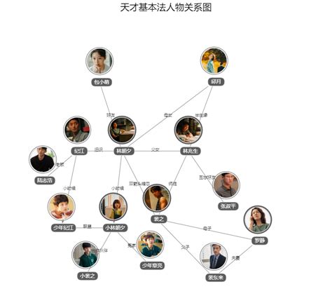 Image result for Core Java Hierarchy