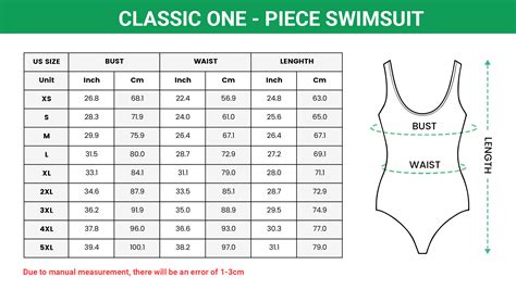 Swimsuit Sizes Conversion Chart - Minimalist Chart Design