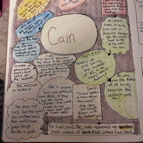 Scripture Memory Box 的图像结果