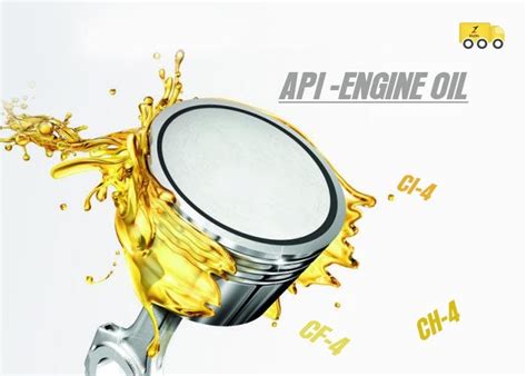 Image result for Engine Oil API Symbol