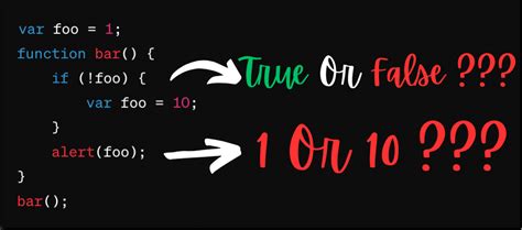 Scoping in JavaScript 的图像结果