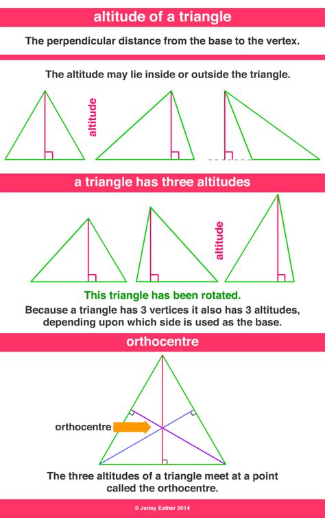 Image result for Altitude of a Triangle Using Set Square