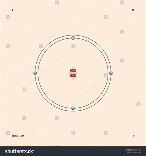 Bohr Model Representation Beryllium Atom Number Stock Vector (Royalty ...