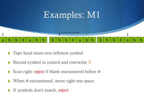 Image result for Computer Science Theory Computability