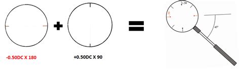 Image result for Split Iterator Java