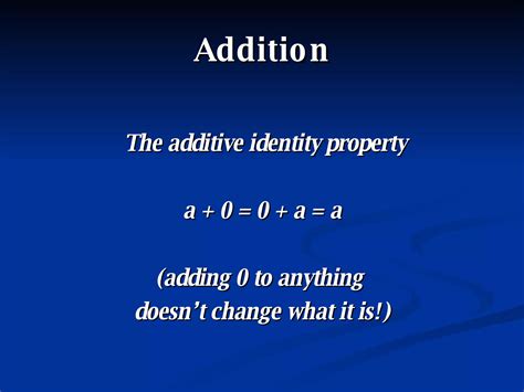 Additive Identity Property