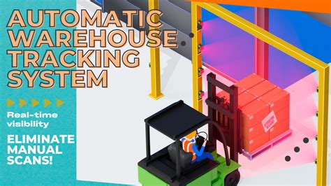 Automated Tracking System 的图像结果