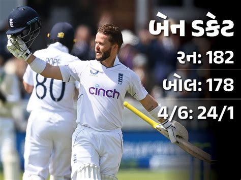 Ben Ducket became the fastest player to score 150 at Lord's; Played a ...