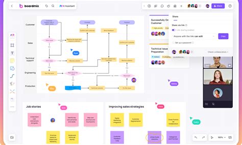 Image result for How to Create a Flowchart