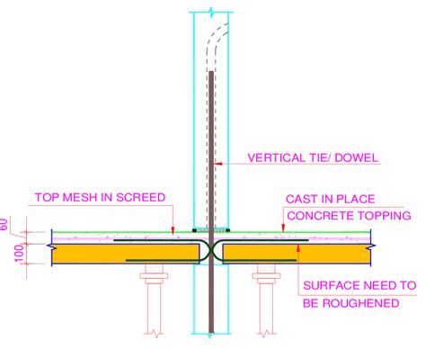 Precast Cable Rail Connection 的图像结果