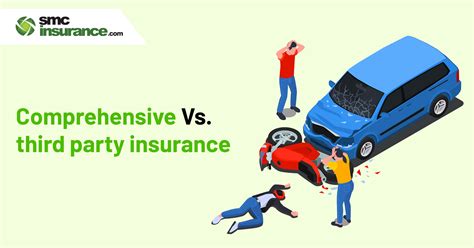 Image result for What Is Add-On Comprehensive Insurance