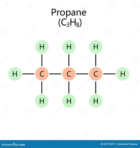 Chemical Formula Propane Diagram Medical Science Stock Vector - Illustration of liquid, poster ...