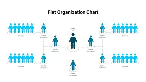 Image result for Simple Organization