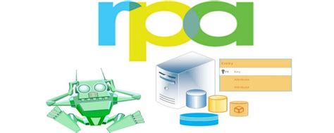 SQL and Robotic Process Automation, Manatee Palms, Bradenton, January ...