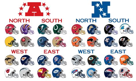 Nfl Helmet Logos History at Daniel Pinto blog