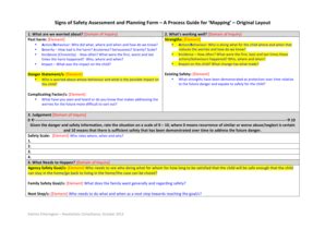 Signs Of Safety Assessment And Planning Form A... - Signsofsafety ...