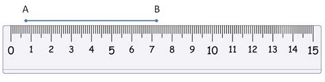 Image result for Measuring Length Using a Divider