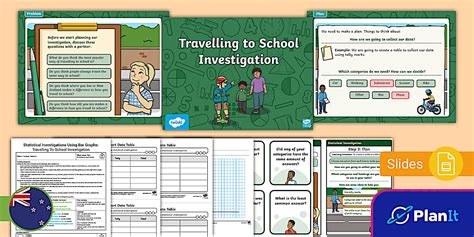 Phase 1 Statistics: Travelling to School Investigation