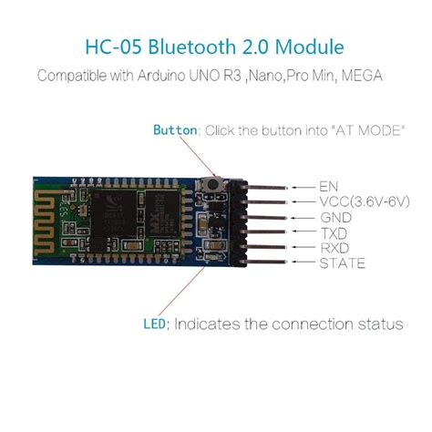 Image result for HC-05 Bluetooth Module Pin