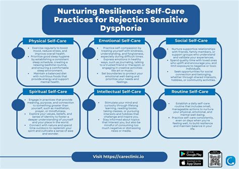 Effective Rejection Sensitive Dysphoria Coping Strategies