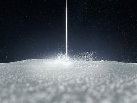 Image result for EOS 3D Post-Processing