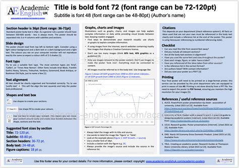 Image result for Academic Poster
