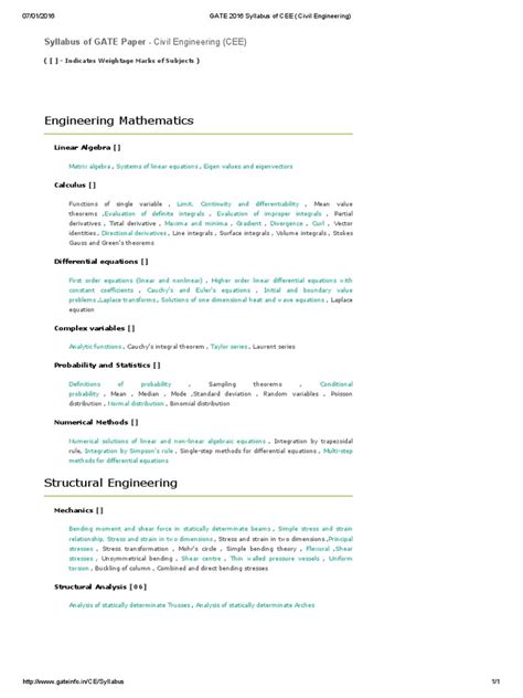 Image result for Gate Syllabus for Civil Engineering
