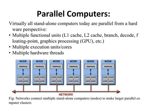 Image result for Parallel Processing Works in a Computer