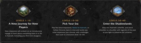 Image result for Shadowlands Leveling Exploit