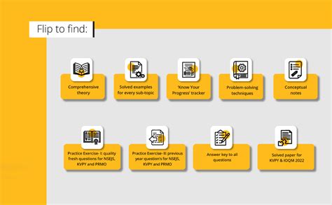 Buy Pathfinder for Pre-RMO/IOQM – 2022, 2e Book Online at Low Prices in ...