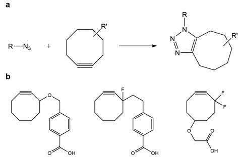 Grafting Techniques towards Production of Peptide-Tethered Hydrogels, a ...