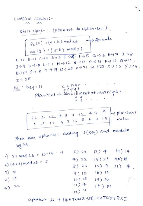 Image result for Classical Cipher