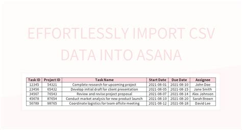 Excel CSV Import 的图像结果