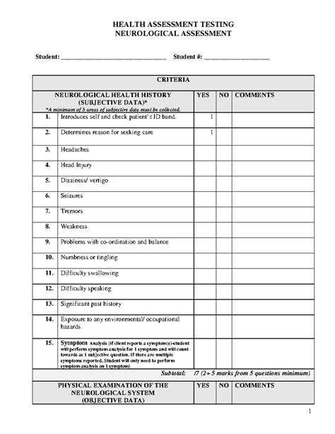 Neurological System checklist 2023 ) - HEALTH ASSESSMENT TESTING ...