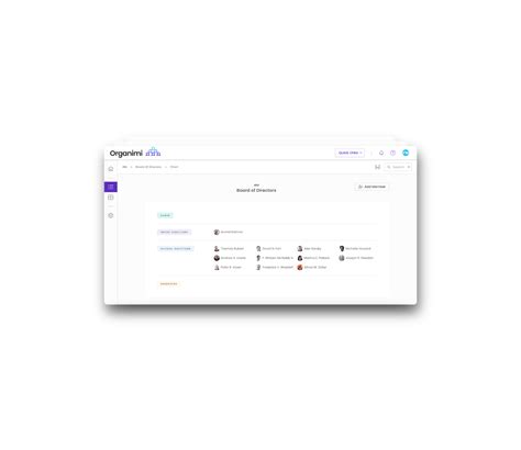 IBM Org Chart 的图像结果