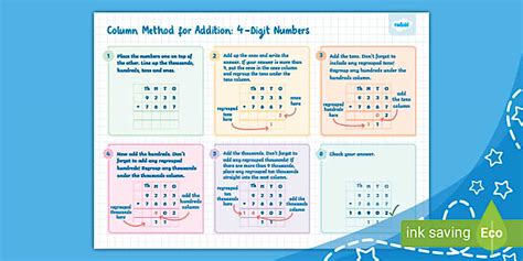 Image result for Column Method Multiplication Year 4