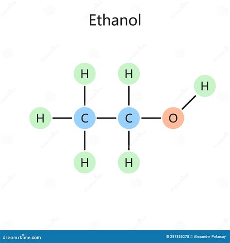 Chemical Formula Ethanol Diagram Medical Science Stock Illustration - Illustration of biological ...