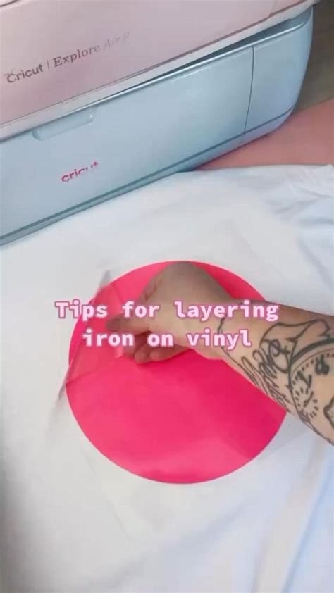 Image result for HTV for Beginners