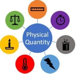 इकाई - General Awareness and Knowledge for RRB NTPC (Hindi) - RRB NTPC ...