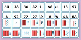 What Is Base Ten? | Definition & Examples | Twinkl