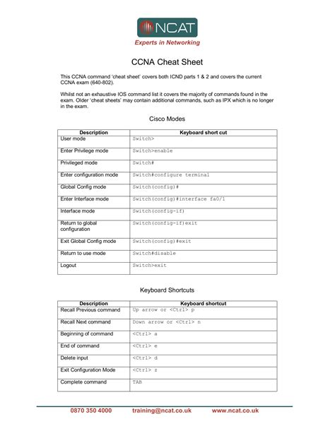 Image result for Cisco IOS Command Cheat Sheet