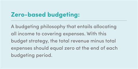 Image result for Zero-Based Budgeting vs Incremental Budgeting Example