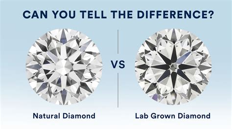 Lab Diamonds Buying Guide - Learn How to Get the Best Deal