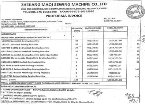Section 114AA Penalty Quashed Due to Lack of Evidence Challenging ...