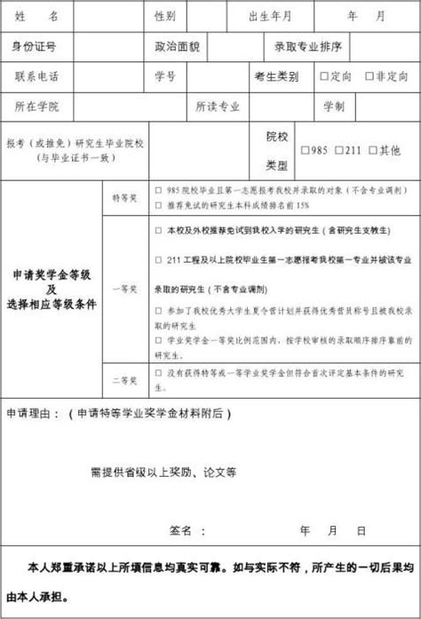 硕士研究生学业奖学金申请表 (1) - 范文118