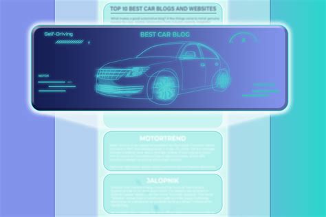 Image result for Example of Car Blog